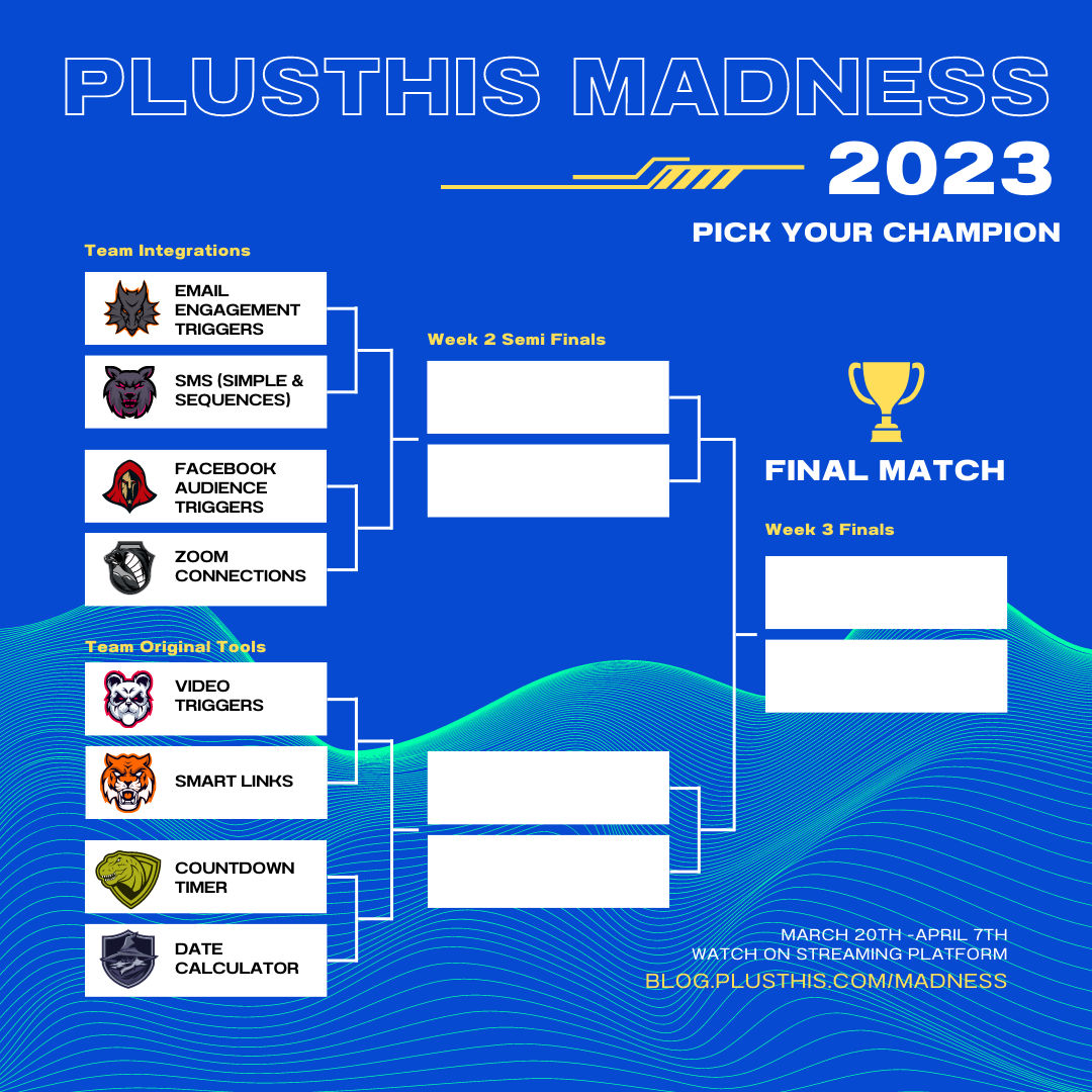 Plusthis madness